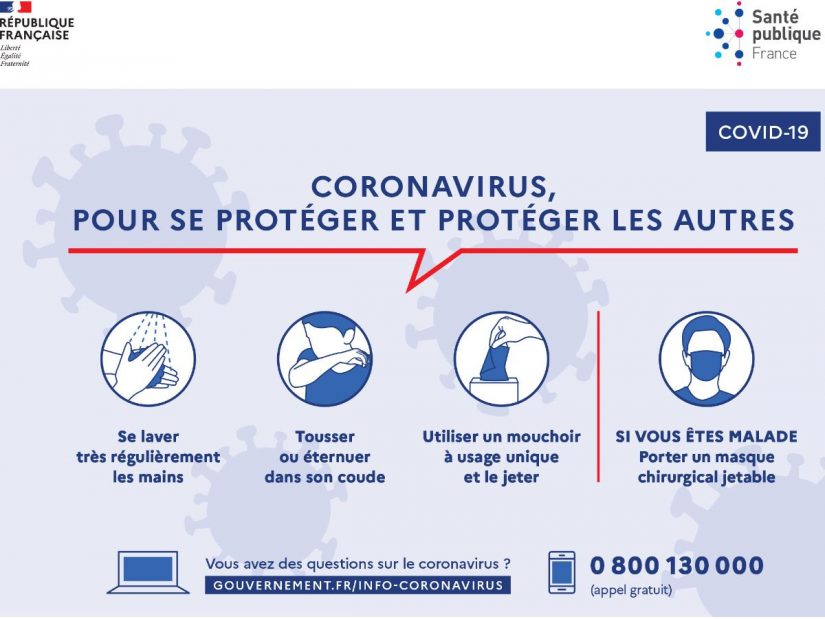 geste-coronavirus-france