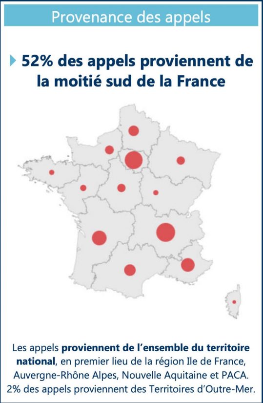 Soutenir les parents d'enfant en situation d'handicap 5