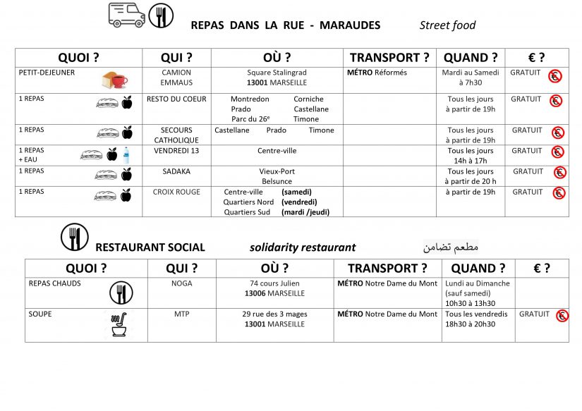 Vous voulez aider ? 7