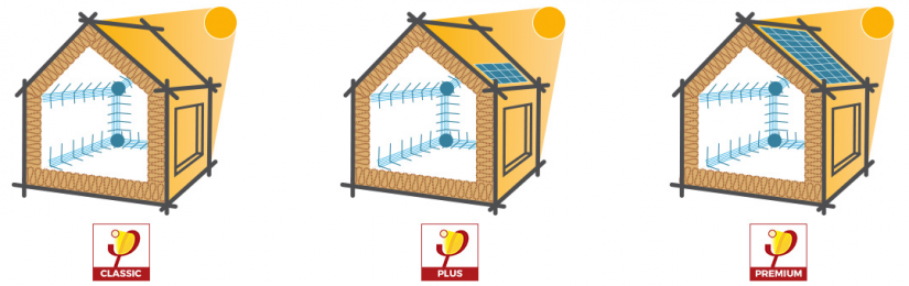 [habiter autrement #5] J’habite dans une maison passive