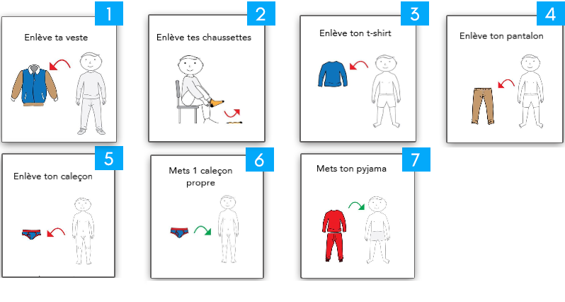 Helpicto Séquence pyjama