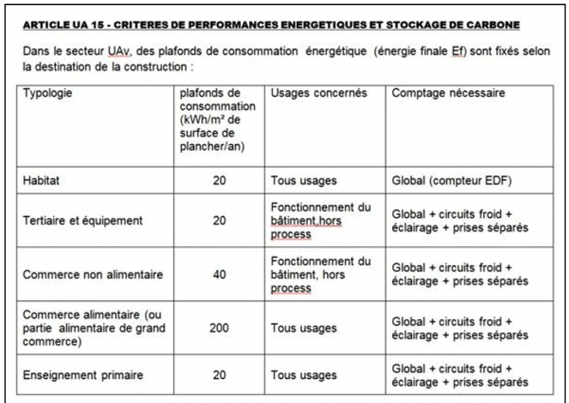 À La Possession, l'écologie est l'affaire de tous #1