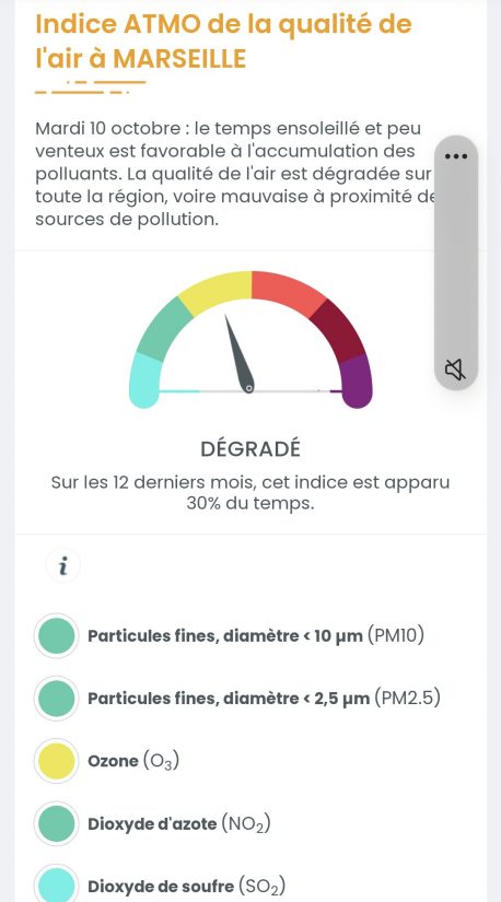 Qualité de l’air : à l'heure des nouveaux indicateurs !