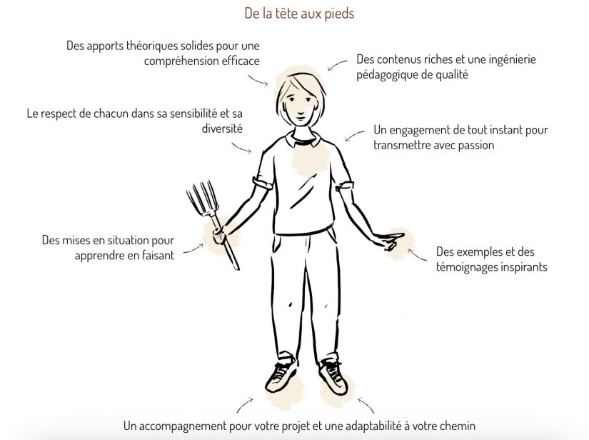 Récolte et revalorisation de nos biodéchets : des formations existent ! 3