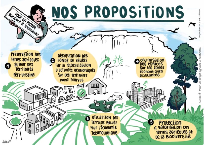 Innovation technologique ou agriculture locale, casse-tête savoyard 7